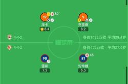 开云体育APP下载-泰山主场战平建业，取得积分