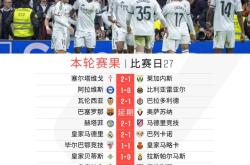 开云体育中国-马德里竞技主场告捷，积分榜上有所上升
