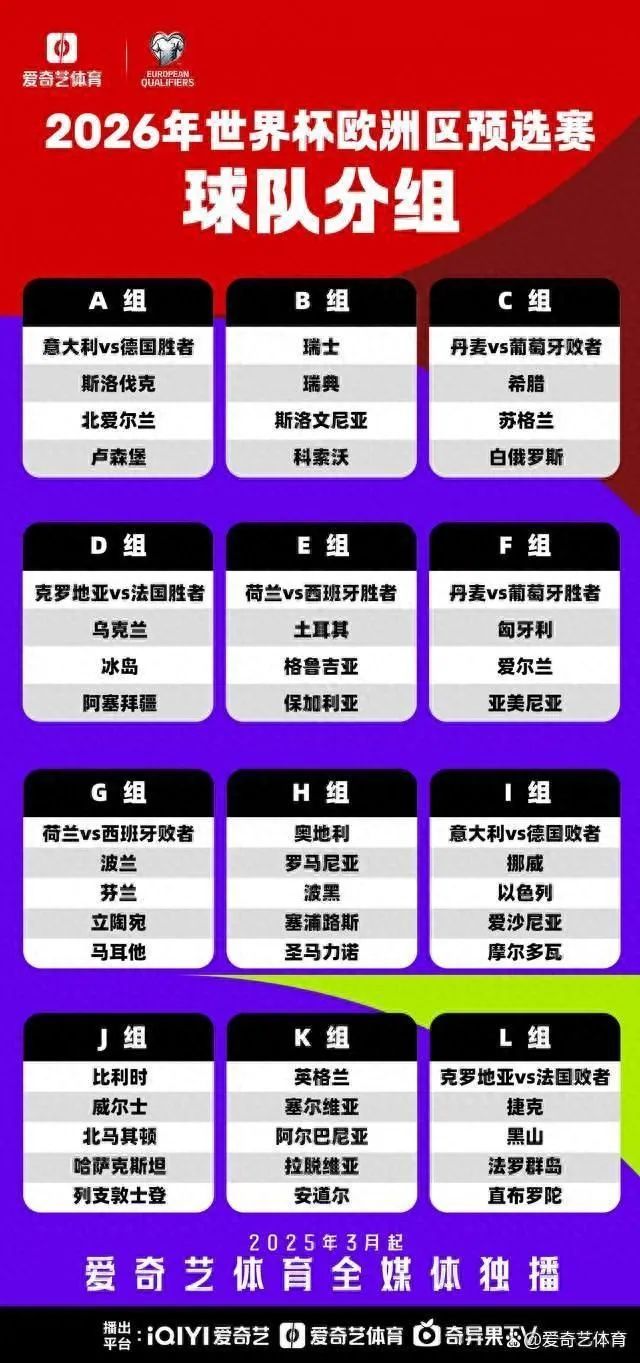 欧洲预选赛战绩逐渐凸显，球队目标明确的简单介绍