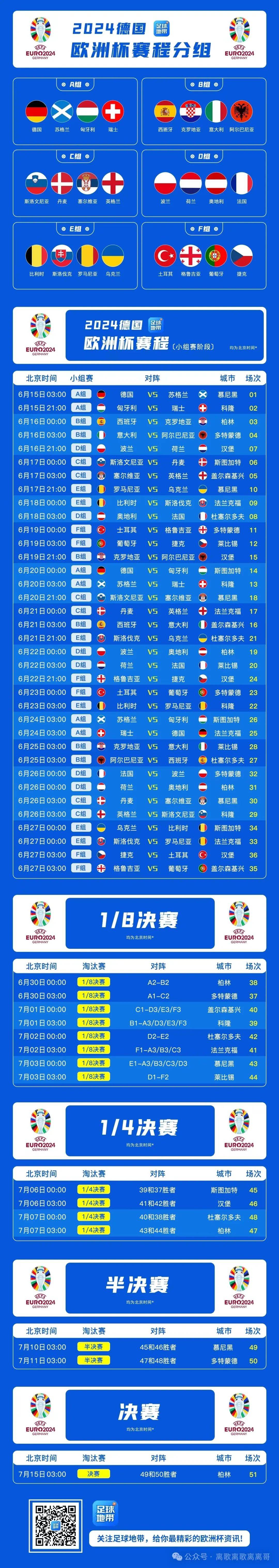 欧洲预选赛战绩逐渐凸显，球队目标明确的简单介绍