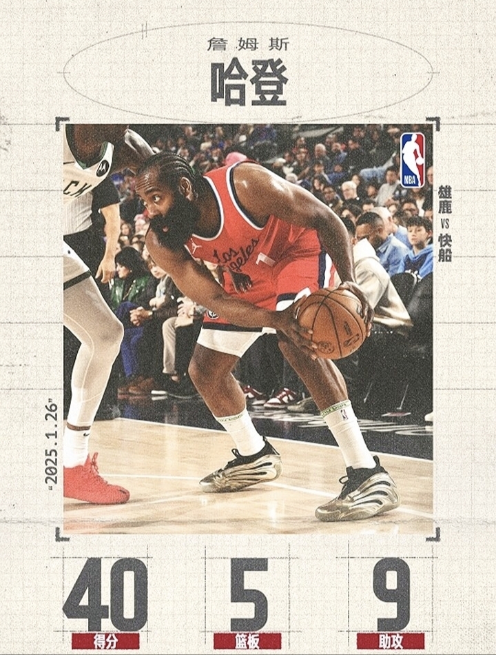 雄鹿胜快船,取得两连胜 雄鹿胜快船,取得两连胜